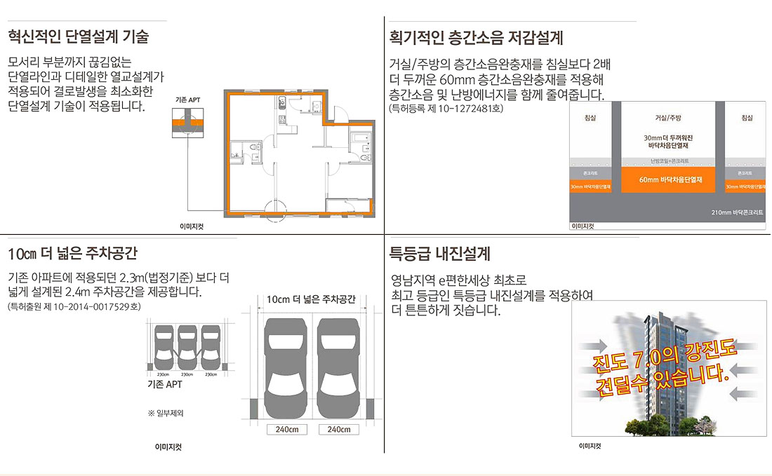 특화설계