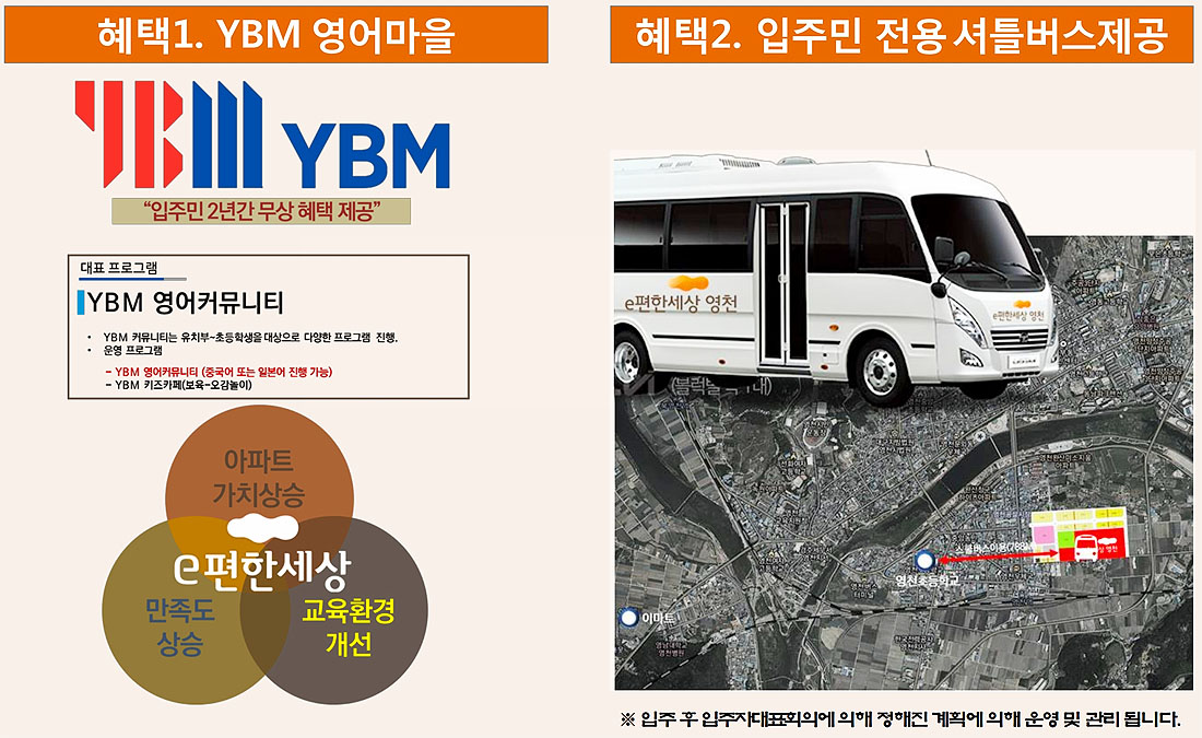 입주민혜택